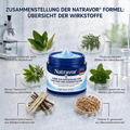 Natravor® 𝟕-𝐓𝐚𝐠𝐞 𝐇𝐚𝐮𝐭𝐚𝐧𝐡ä𝐧𝐠𝐬𝐞𝐥- & 𝐅𝐥𝐞𝐜𝐤𝐞𝐧-𝐄𝐧𝐭𝐟𝐞𝐫𝐧𝐮𝐧𝐠𝐬𝐜𝐫𝐞𝐦𝐞 (𝐒𝐜𝐡𝐦𝐞𝐫𝐳𝐟𝐫𝐞𝐢𝐞 𝐅𝐨𝐫𝐦𝐞𝐥 – 𝐨𝐡𝐧𝐞 𝐍𝐚𝐫𝐛𝐞𝐧)