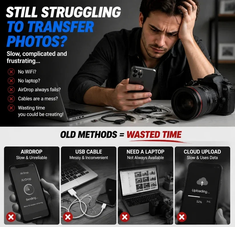 🔌 5-in-1 SD Card Reader for iPhone & USB-C – Fast Photo & Video Transfer Adapter